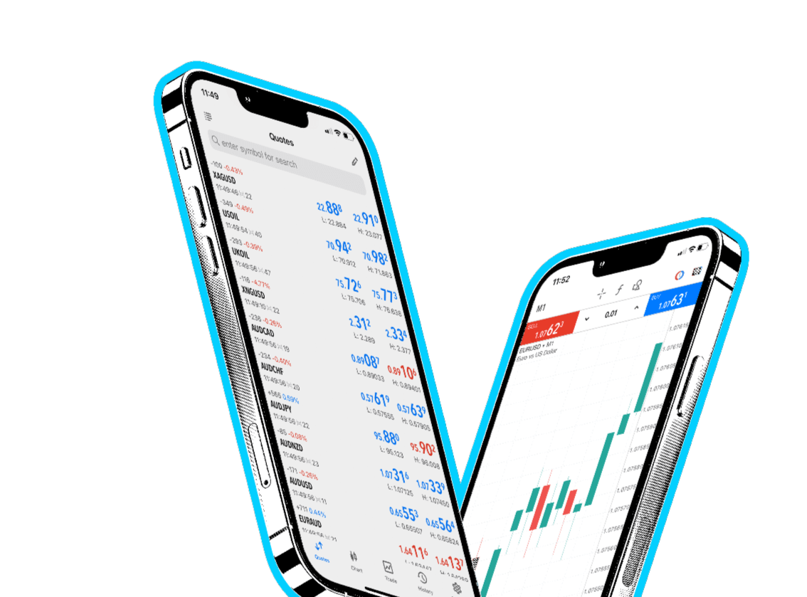 MetaTrader 5